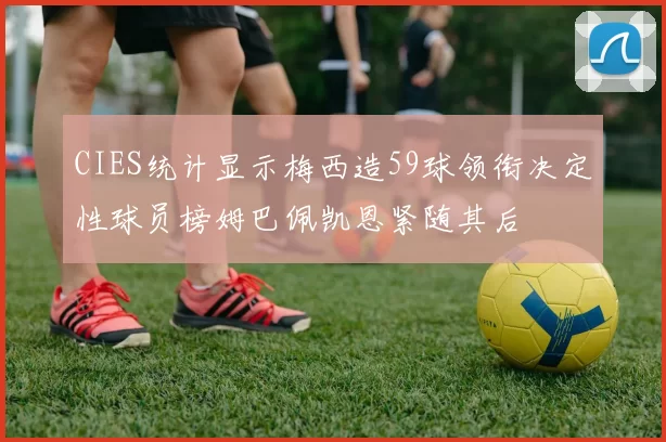 CIES统计显示梅西造59球领衔决定性球员榜姆巴佩凯恩紧随其后
